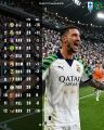 Miniatura della versione delle 22:28, 7 apr 2026