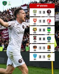 Risultati Giornata 16