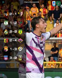 Risultati Giornata 20