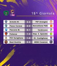 Risultati Giornata 18