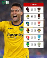 Risultati Giornata 7