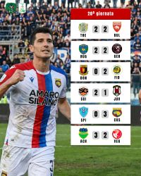 Risultati Giornata 20